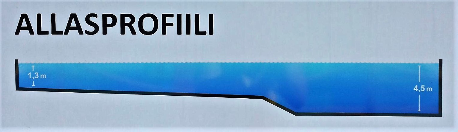Ahveniston maauimalan allasprofiili
